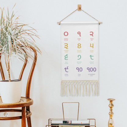 Punjabi Numbers Hanging Linen Banner