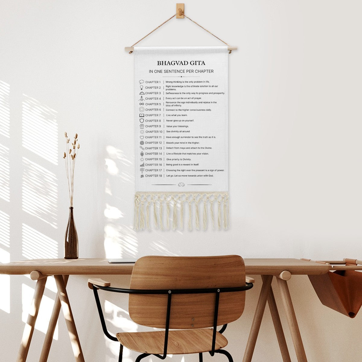 Bhagvad Gita Chapters Banner
