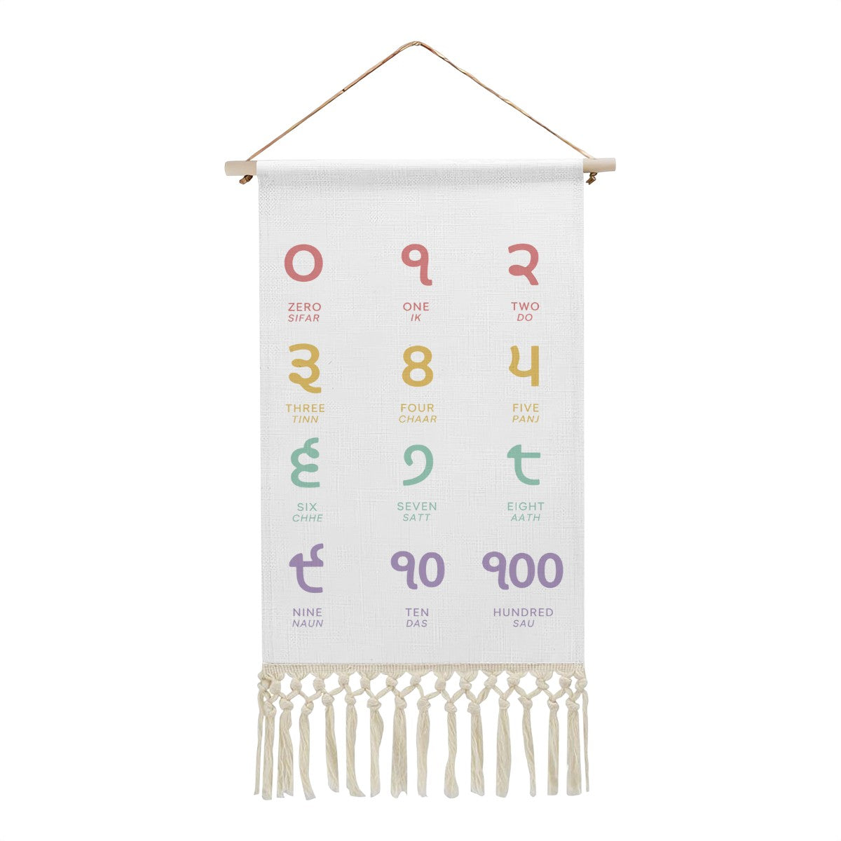 Punjabi Numbers Hanging Linen Banner