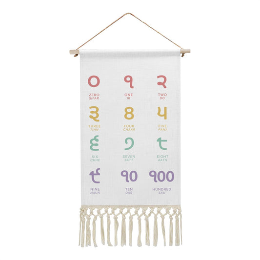 Punjabi Numbers Hanging Linen Banner