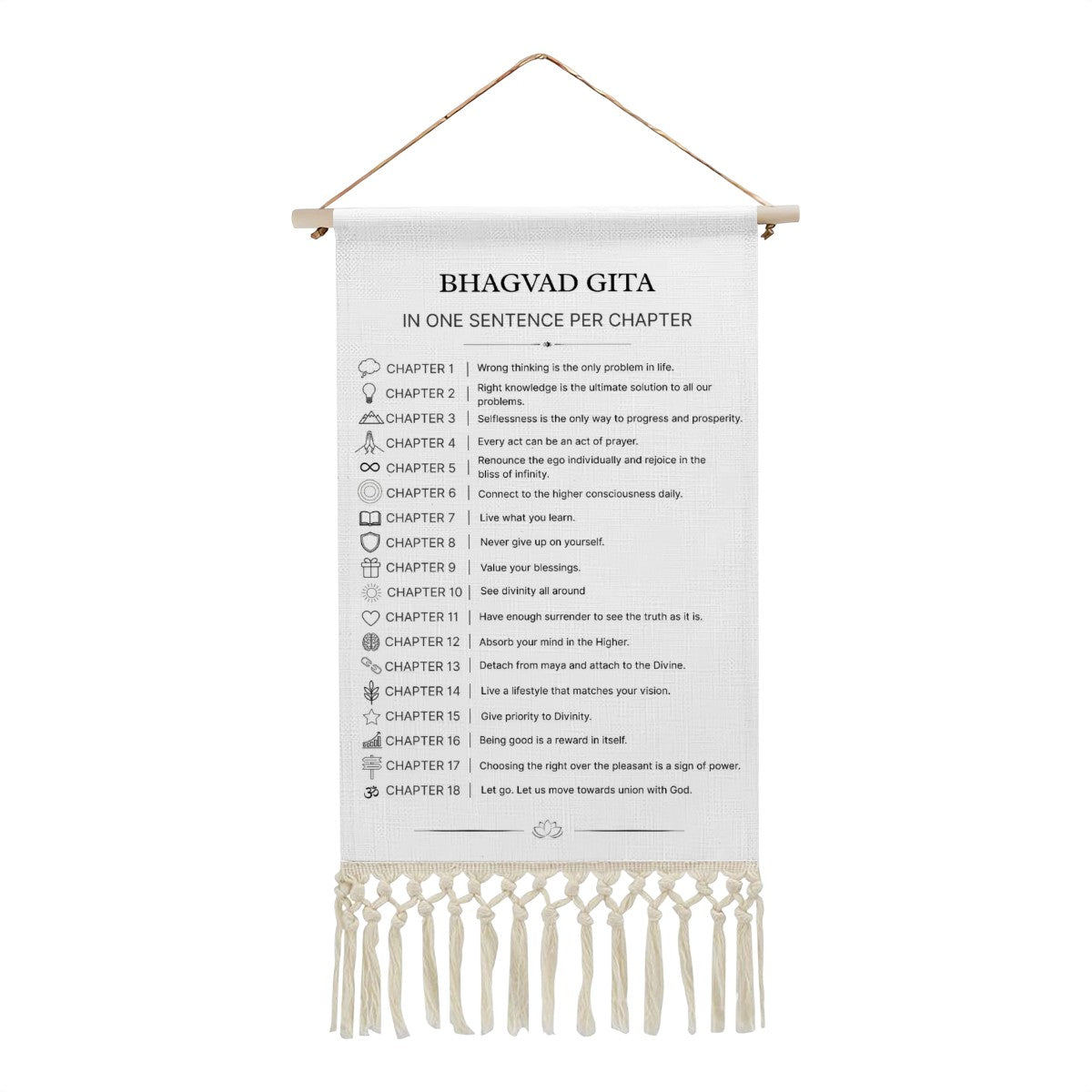 Bhagvad Gita Chapters Banner