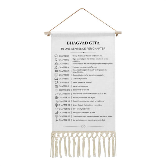 Bhagvad Gita Chapters Banner