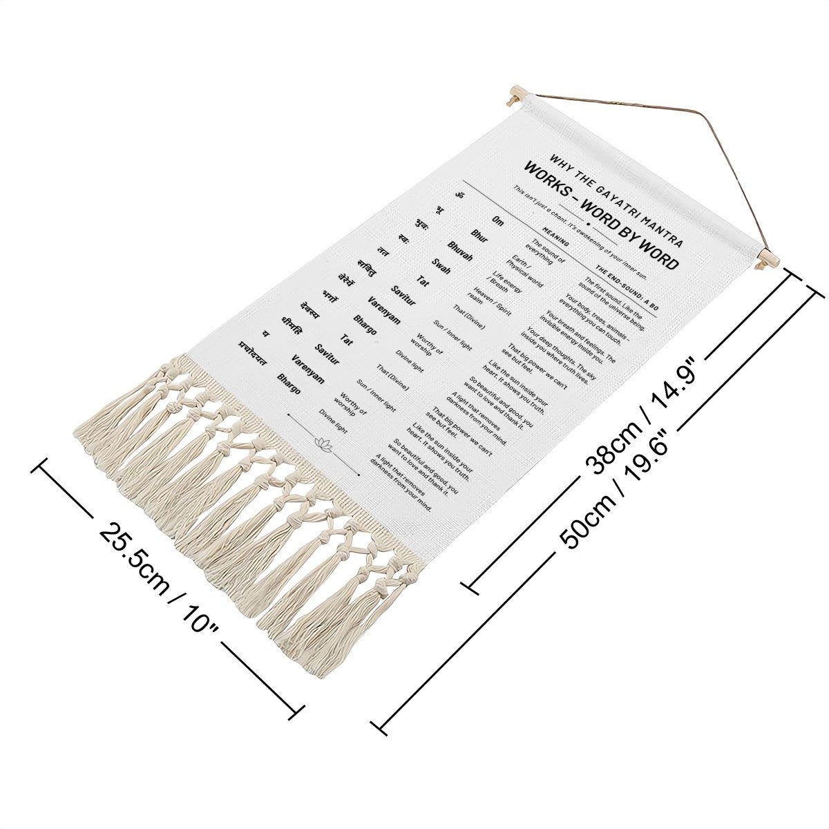 Gayatri Mantra Word By Word Banner